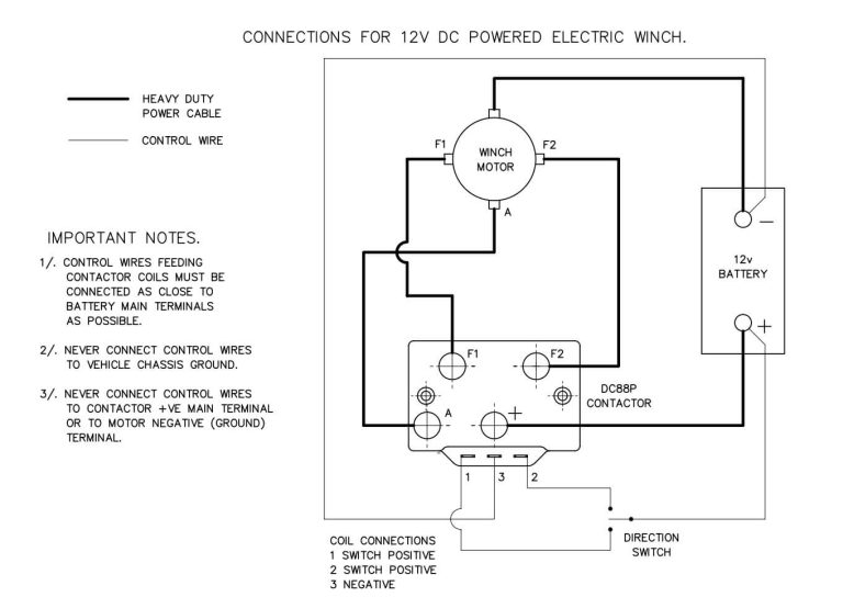 Expert Guide To Wiring Your Winch Like A Pro - Off-Road Pull