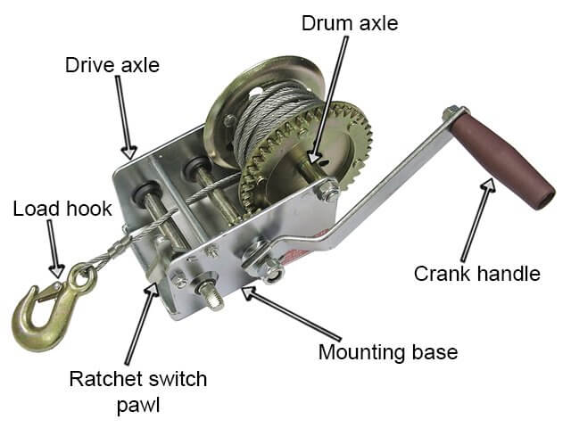 hand winch components
