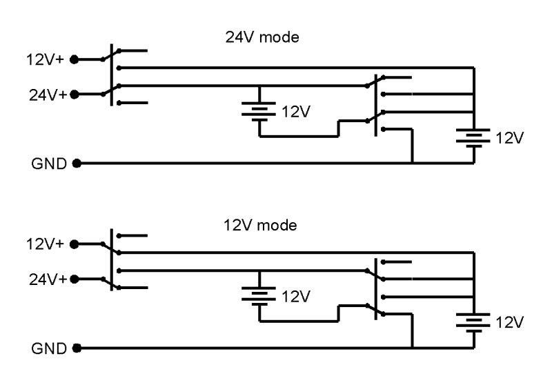 12V and 24V winches