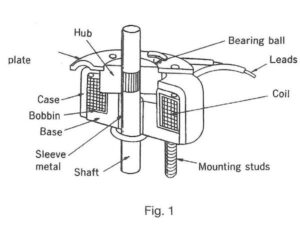 Understanding Winch Solenoids: Operation, Applications, And Benefits