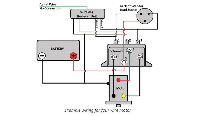 solenoid wiring diagram for four wire motor