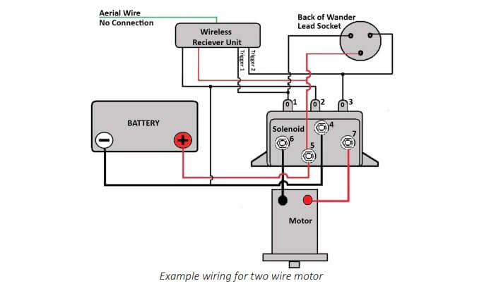 solenoid wiring for two wire motor