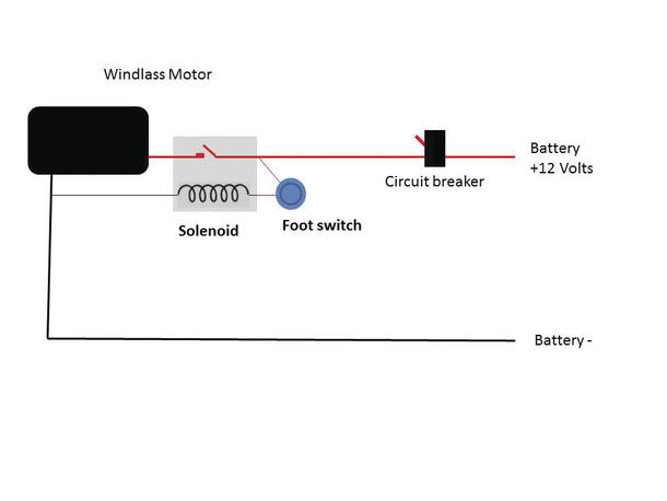 Step-by-Step Wiring Process