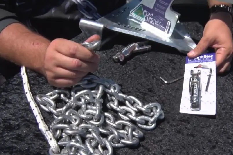 Chain & Hook Method