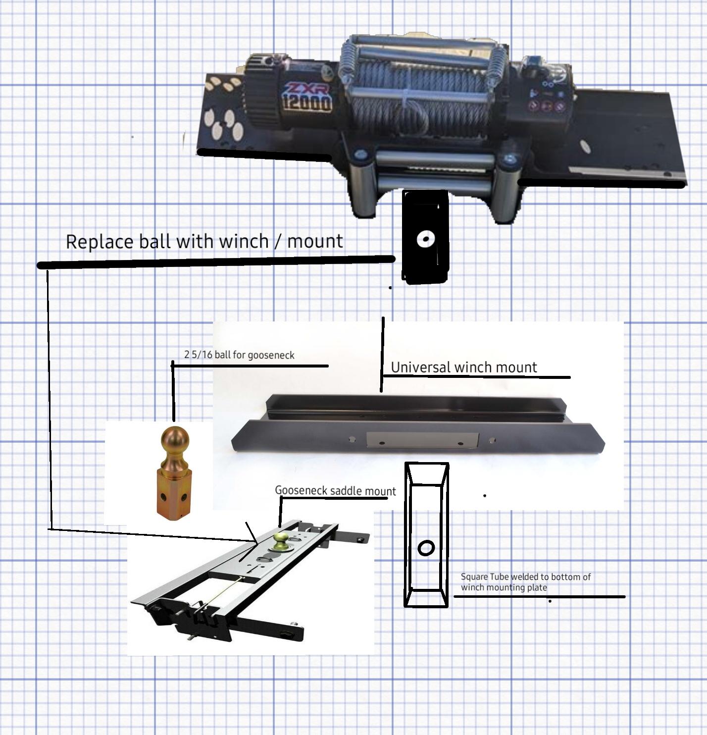 DIY Winch Mounting Plate: Steel Grade, Dimensions & Fabrication Steps