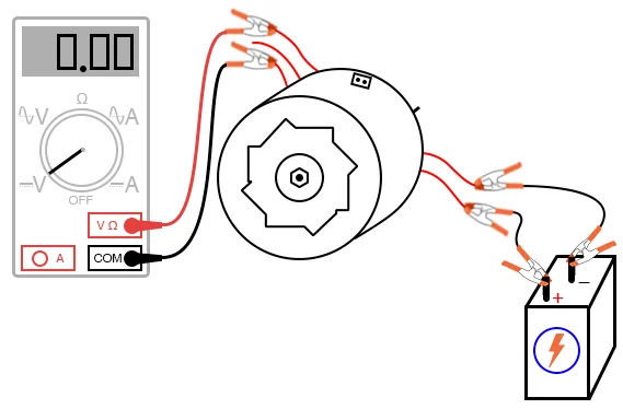 How Amp Draw Affects Your Alternator