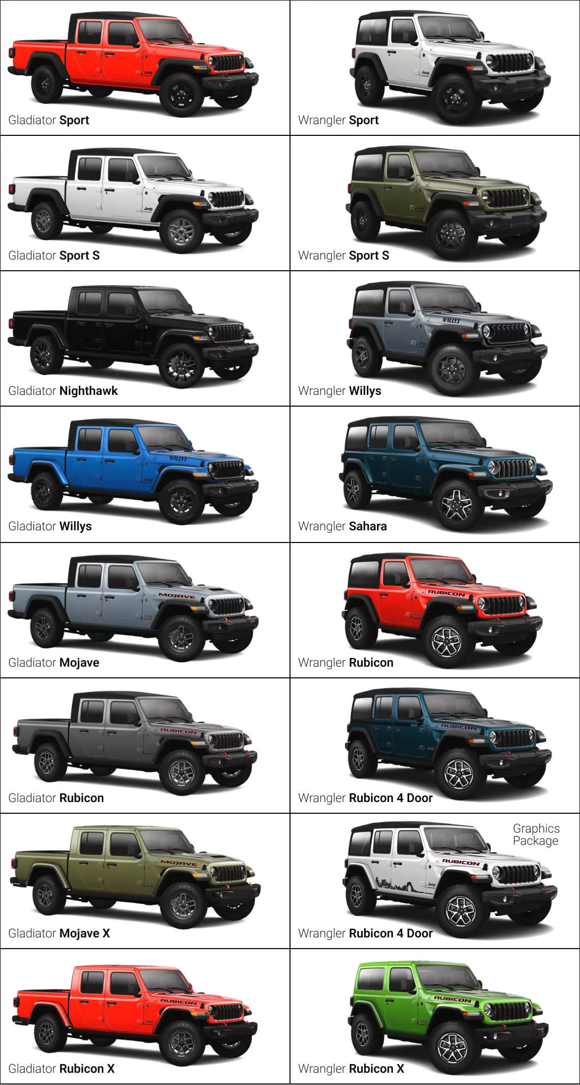 What Size Winch Does a Jeep Need